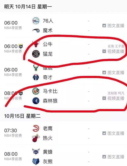 已过巅峰期